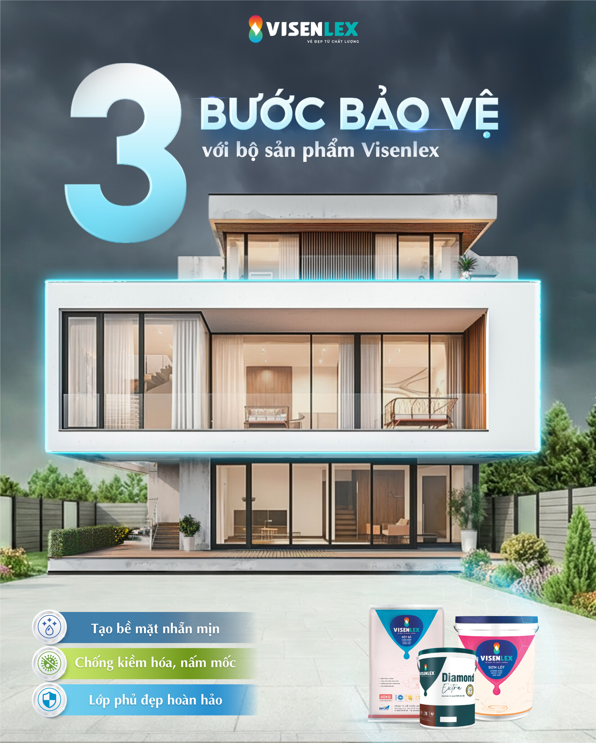 03 BƯỚC BẢO VỆ ĐỂ NÂNG TẦM NGÔI NHÀ CÙNG VISENLEX